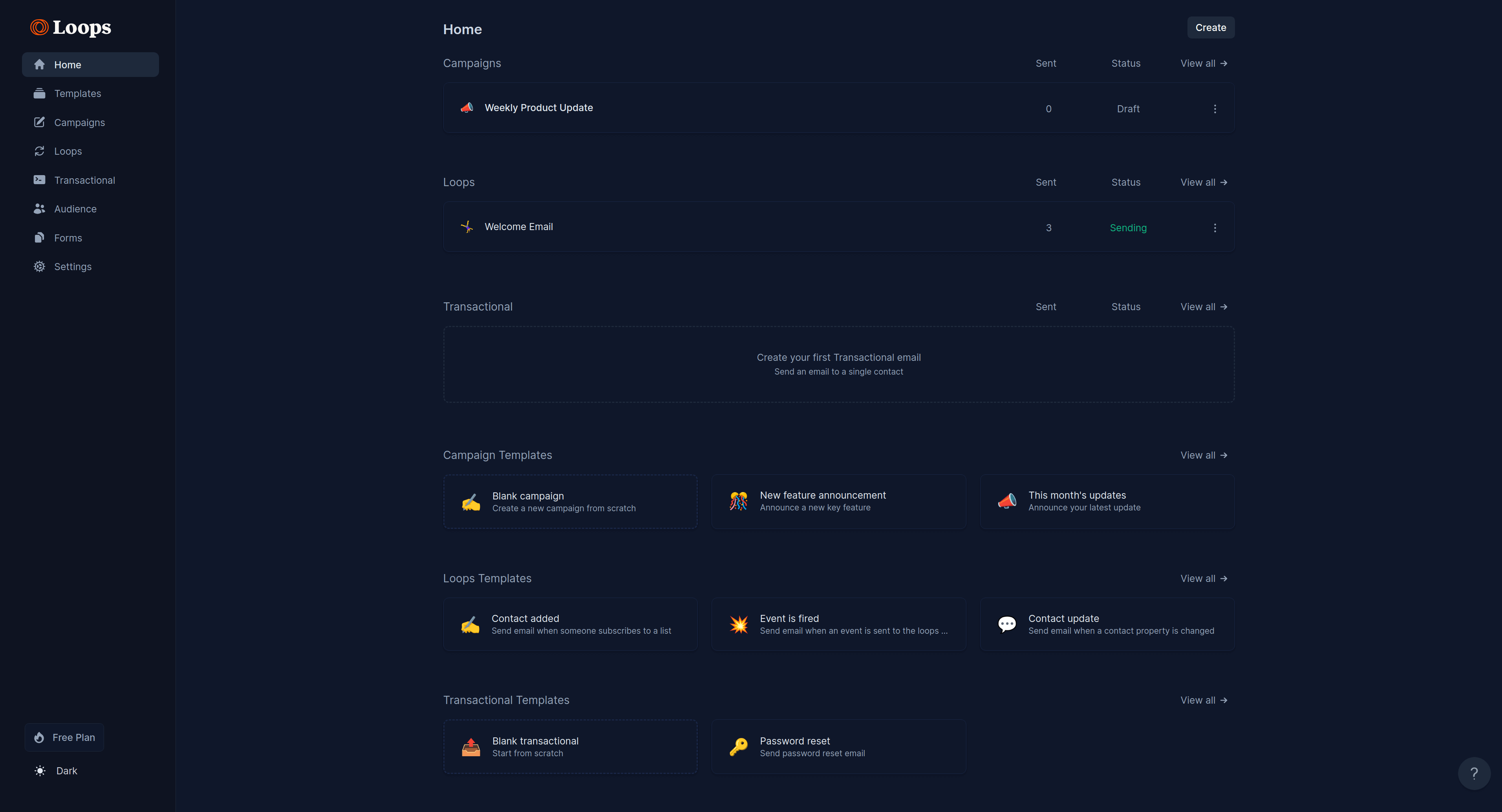 dashboards - Loops