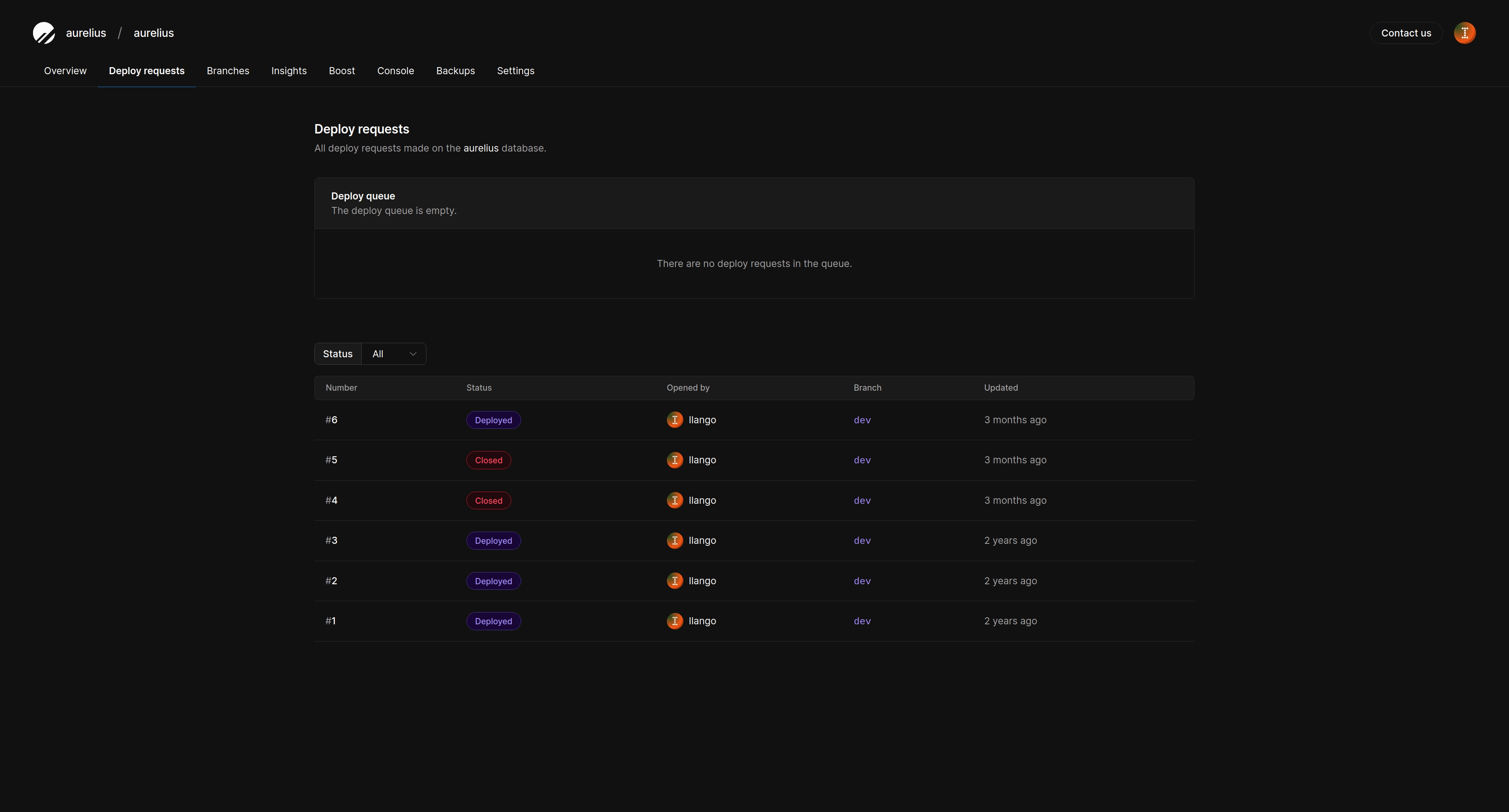 lists-tables - Planetscale