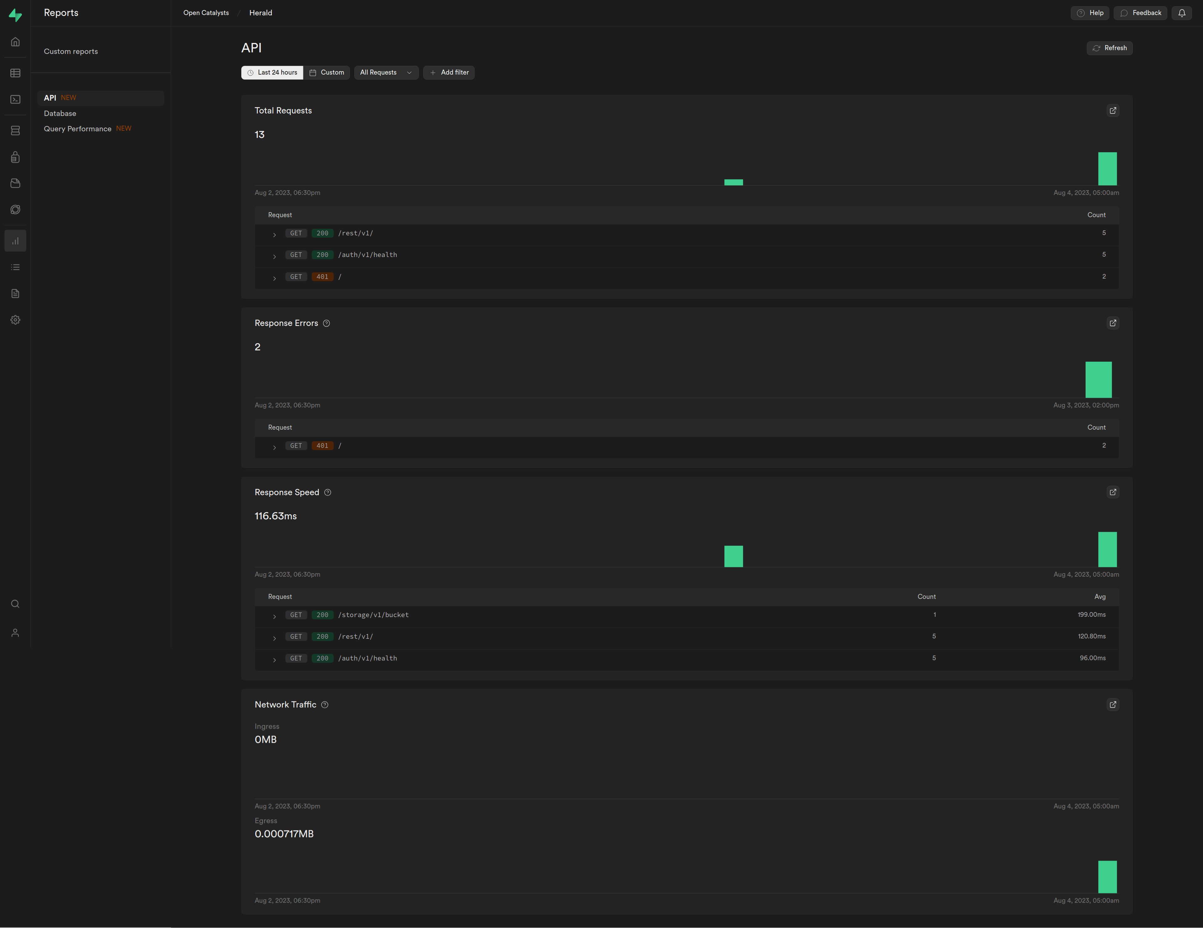 Analytics/Metrics thumbnail