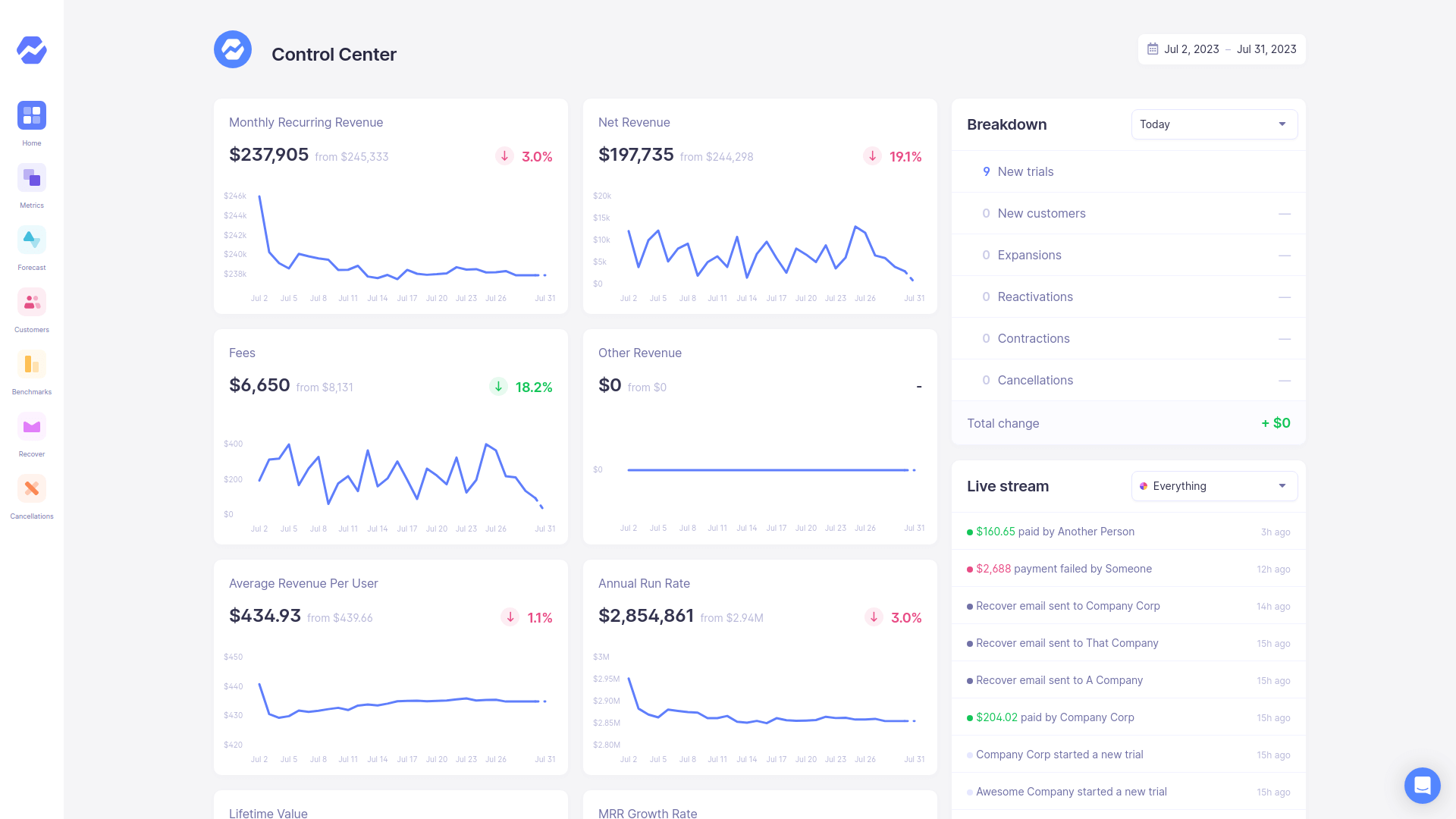 Dashboards thumbnail